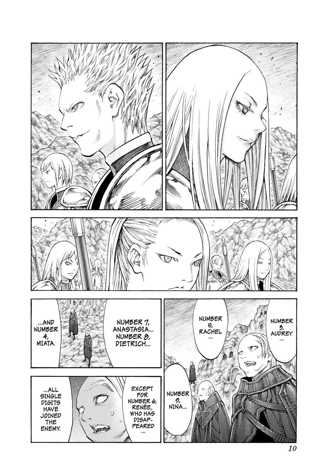 Read Claymore en Manga Online