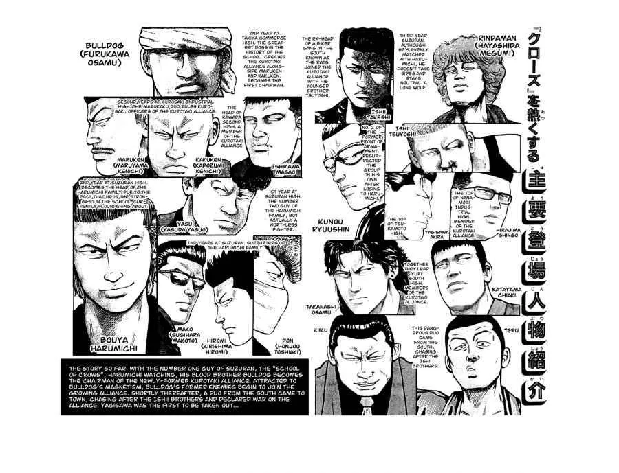 Read Crows en Manga Online