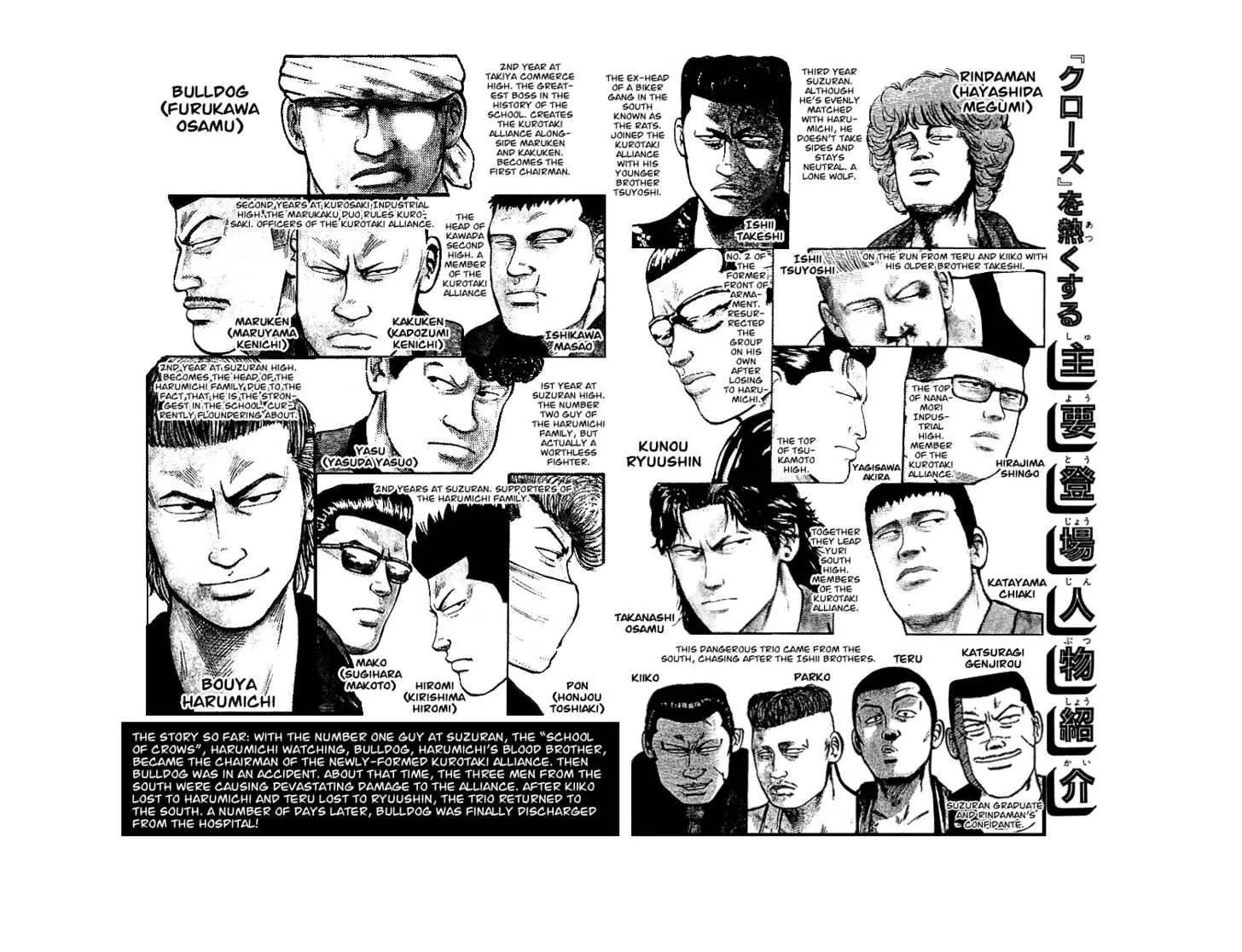 Read Crows en Manga Online