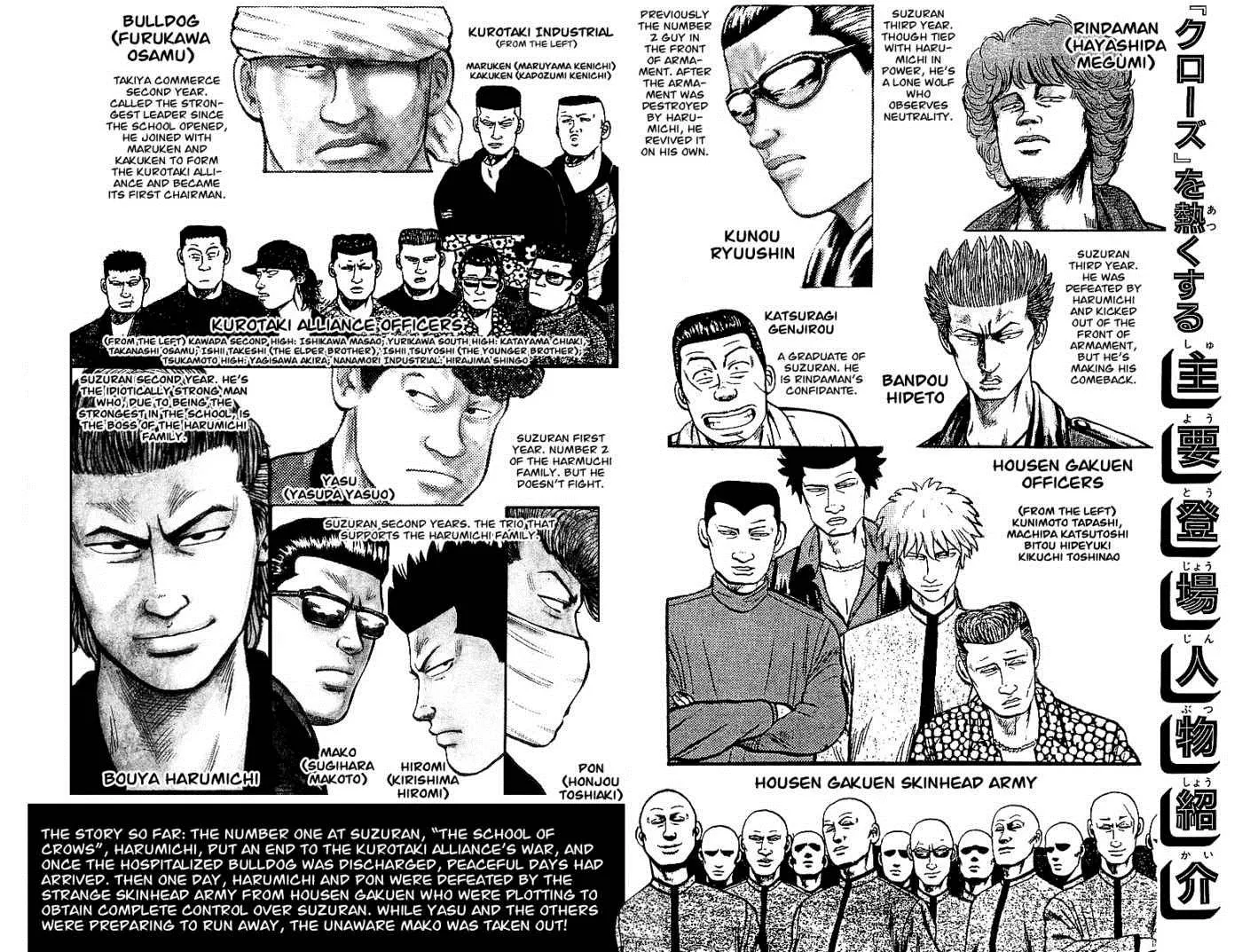 Read Crows en Manga Online