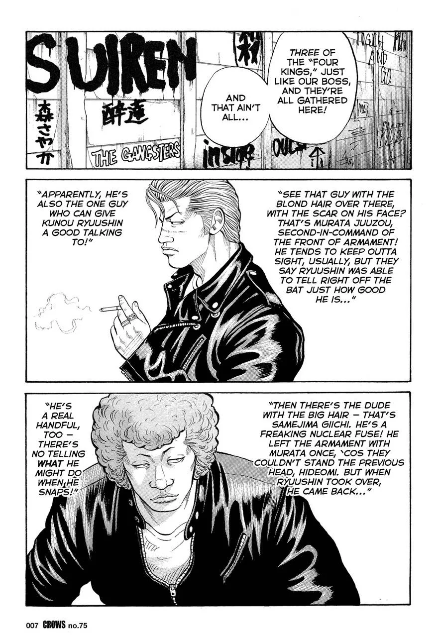 Read Crows en Manga Online