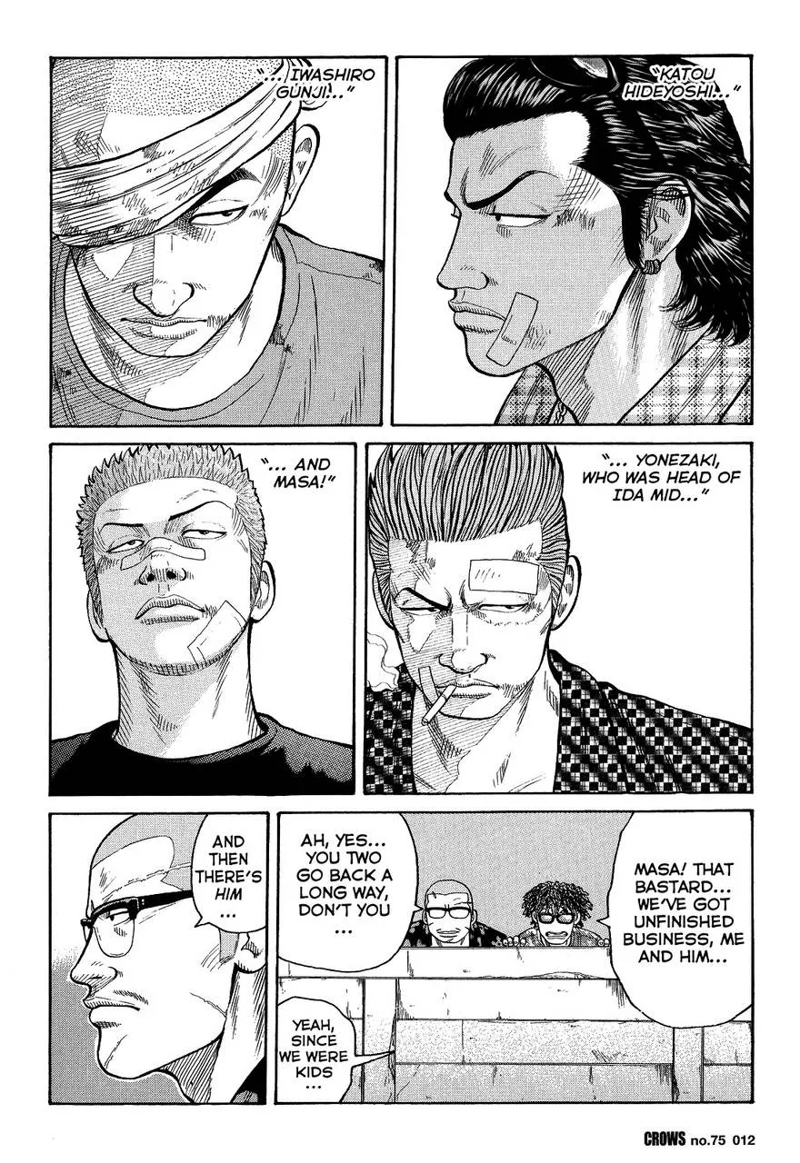 Read Crows en Manga Online
