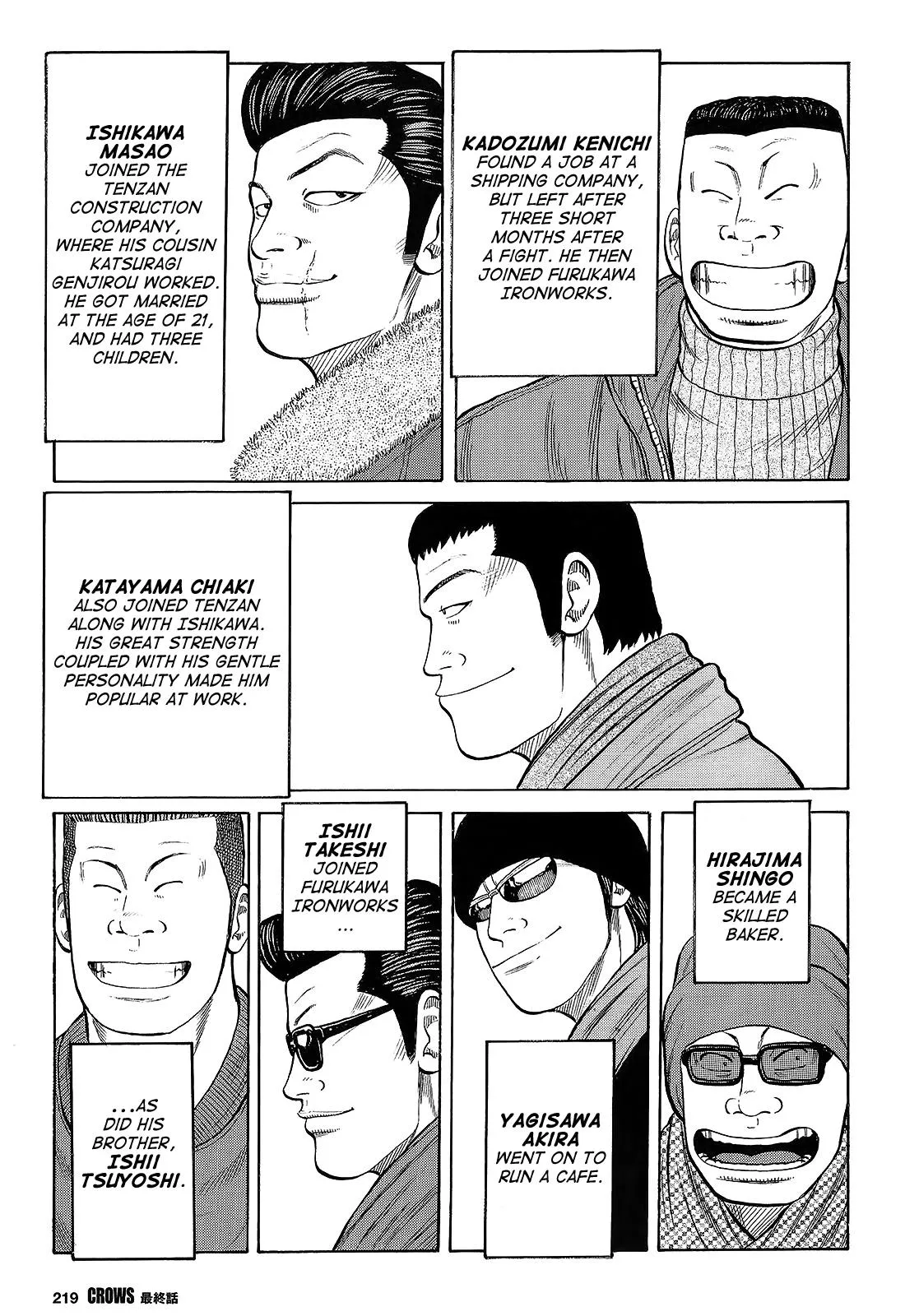 Read Crows en Manga Online