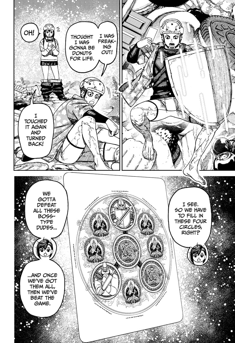 Read Dandadan en Manga Online