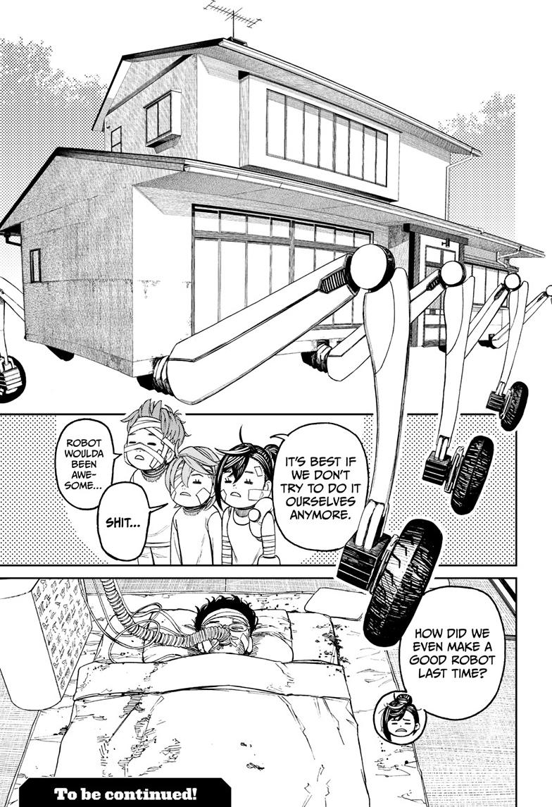 Read Dandadan en Manga Online
