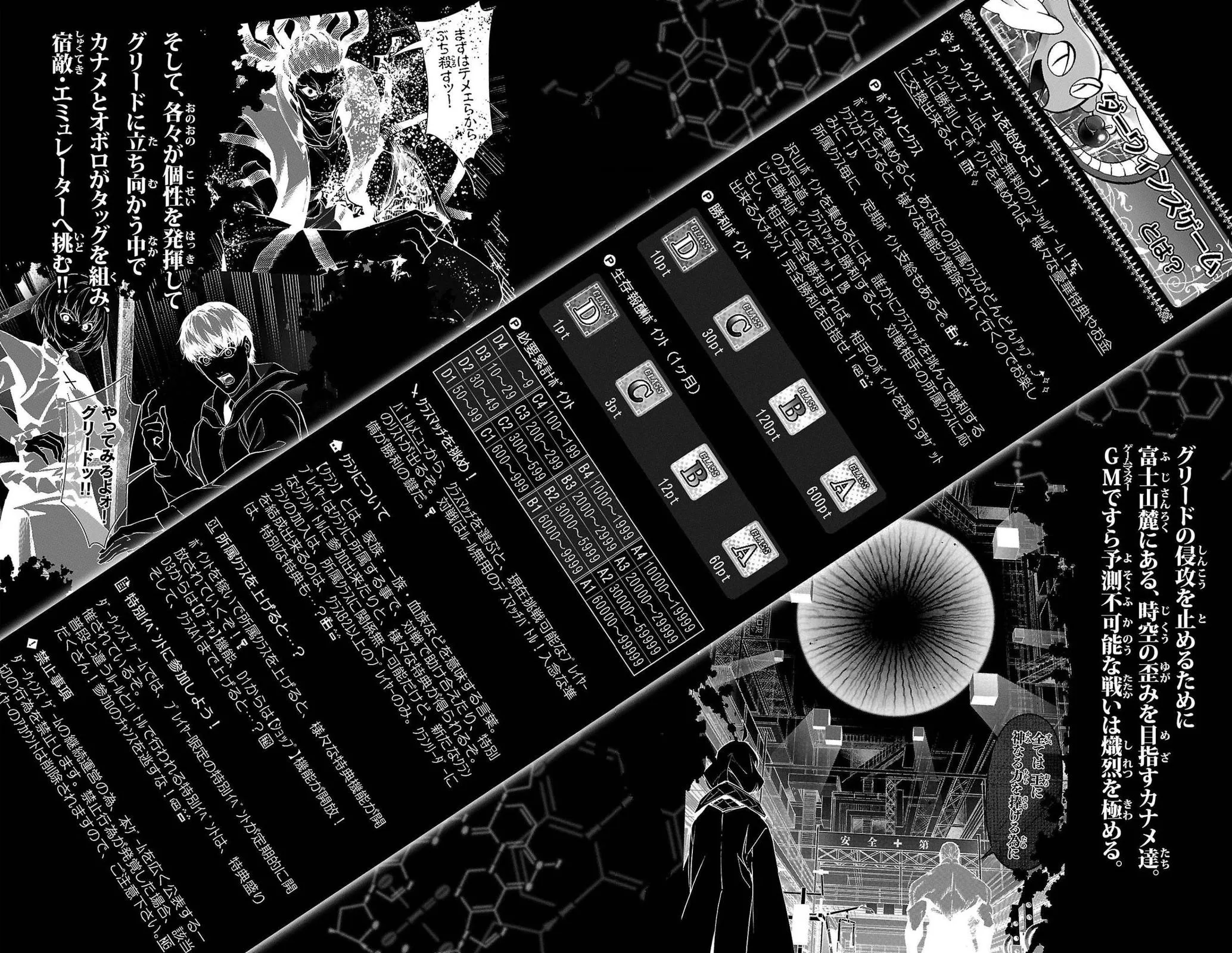 Read Darwins Game en Manga Online