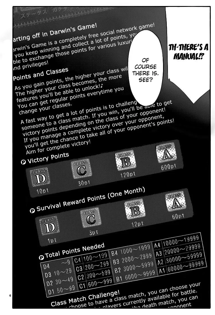 Read Darwins Game en Manga Online