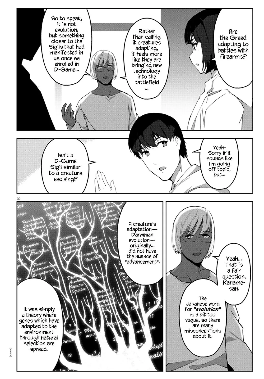 Read Darwins Game en Manga Online