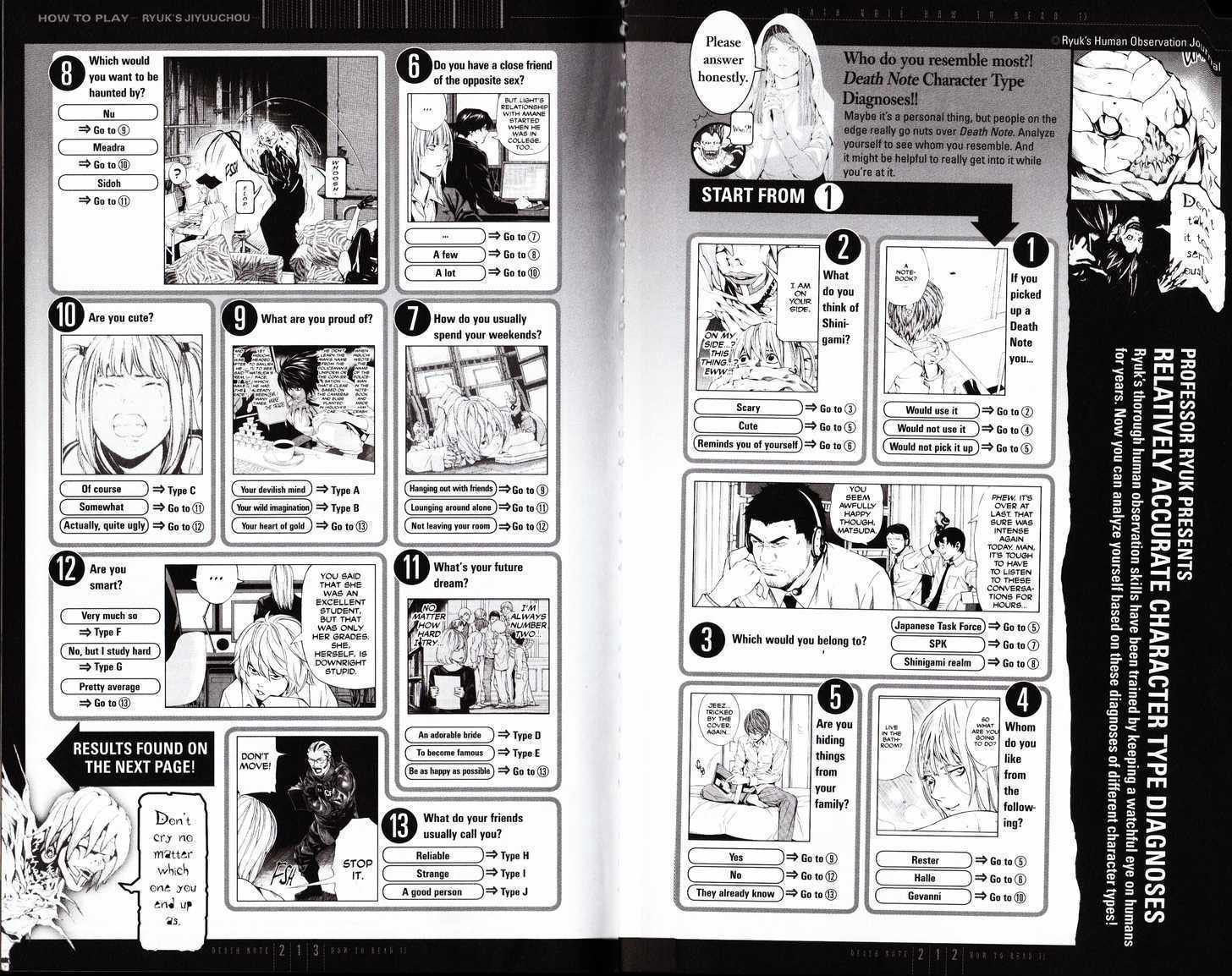 Read Death Note en Manga Online
