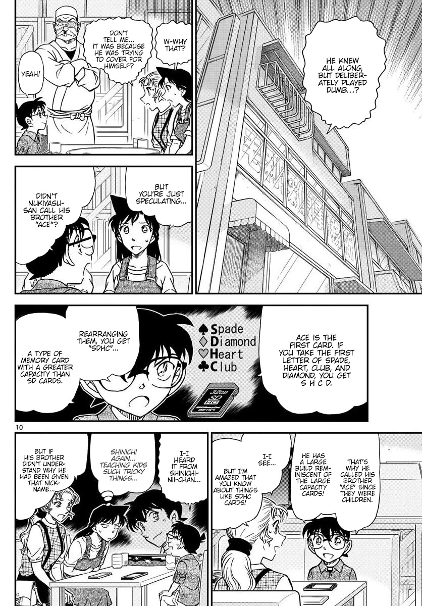 Read Detective Conan en Manga Online