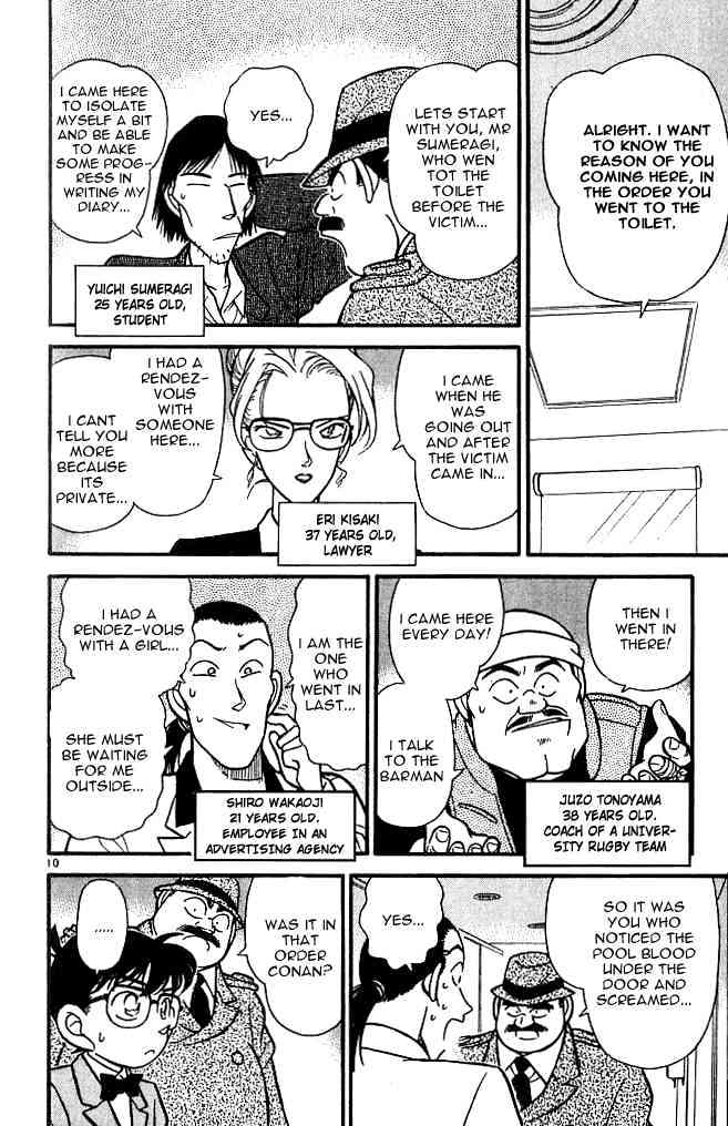 Read Detective Conan en Manga Online