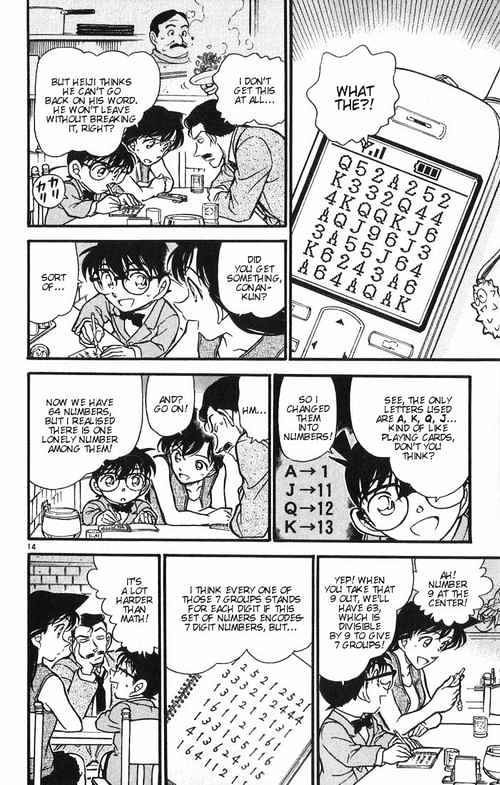 Read Detective Conan en Manga Online
