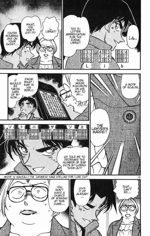 Read Detective Conan en Manga Online