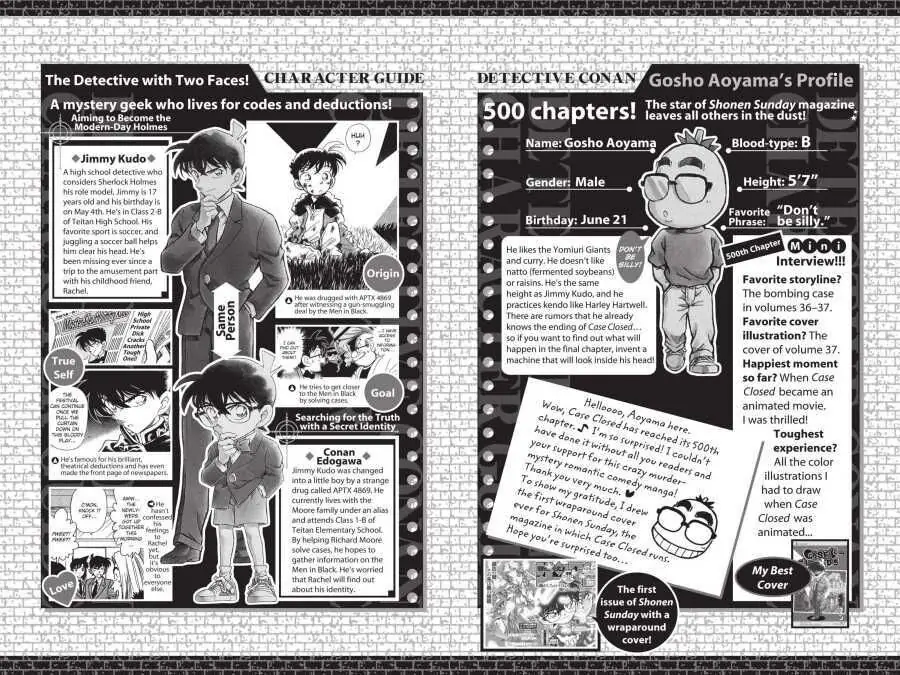 Read Detective Conan en Manga Online