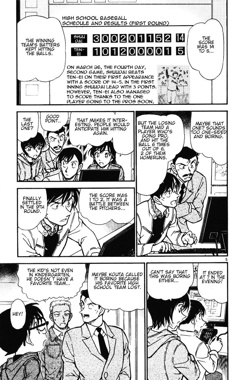 Read Detective Conan en Manga Online