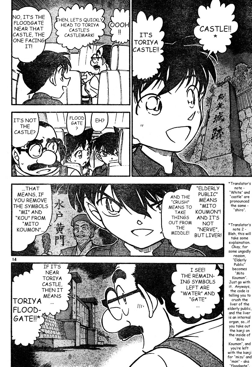 Read Detective Conan en Manga Online