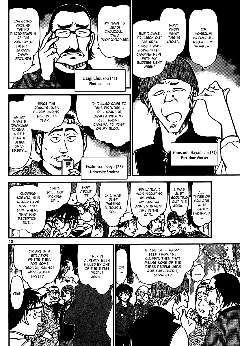 Read Detective Conan en Manga Online