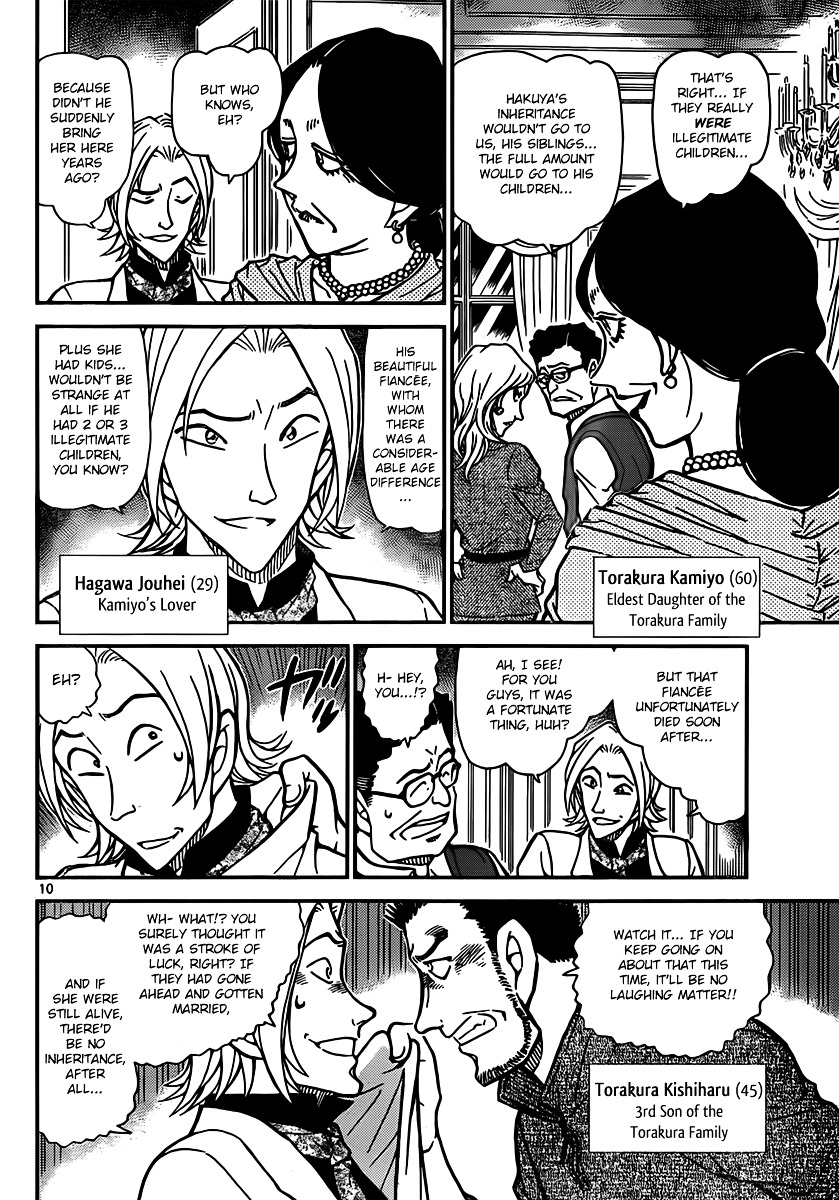Read Detective Conan en Manga Online