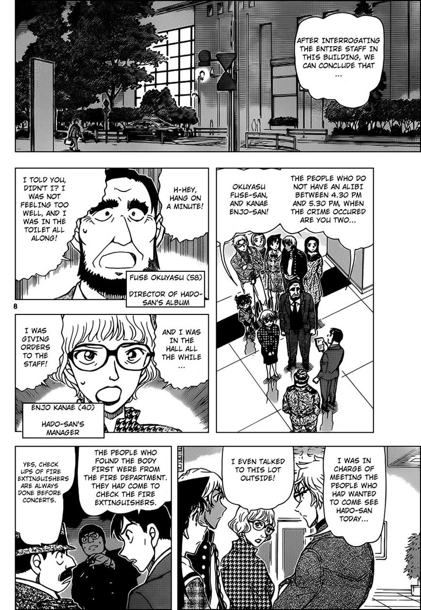 Read Detective Conan en Manga Online