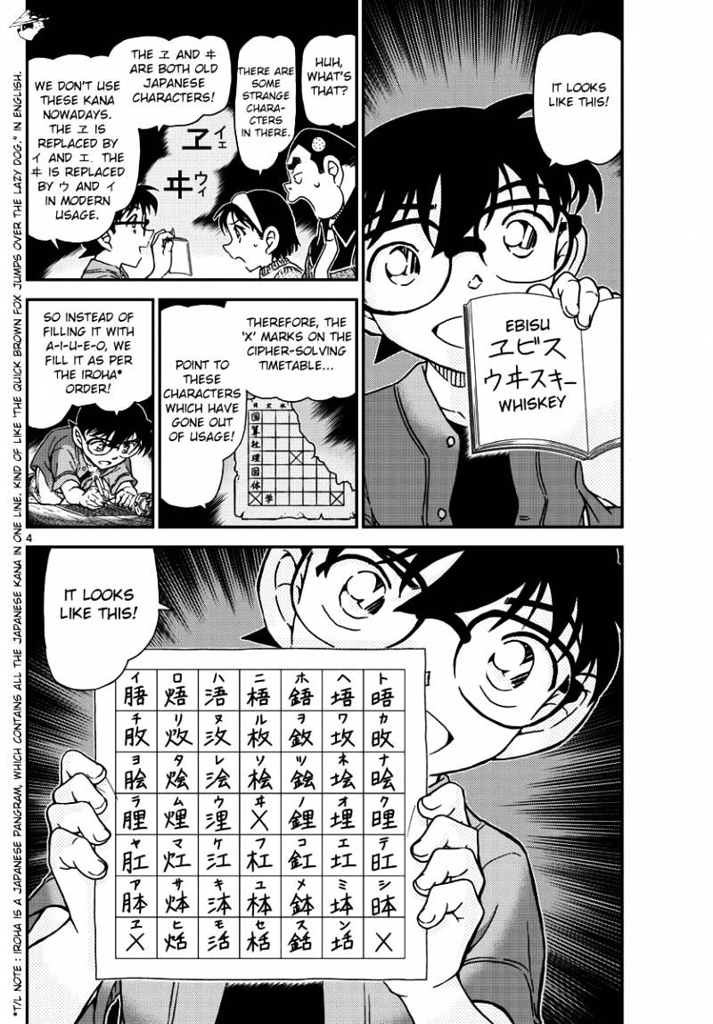 Read Detective Conan en Manga Online
