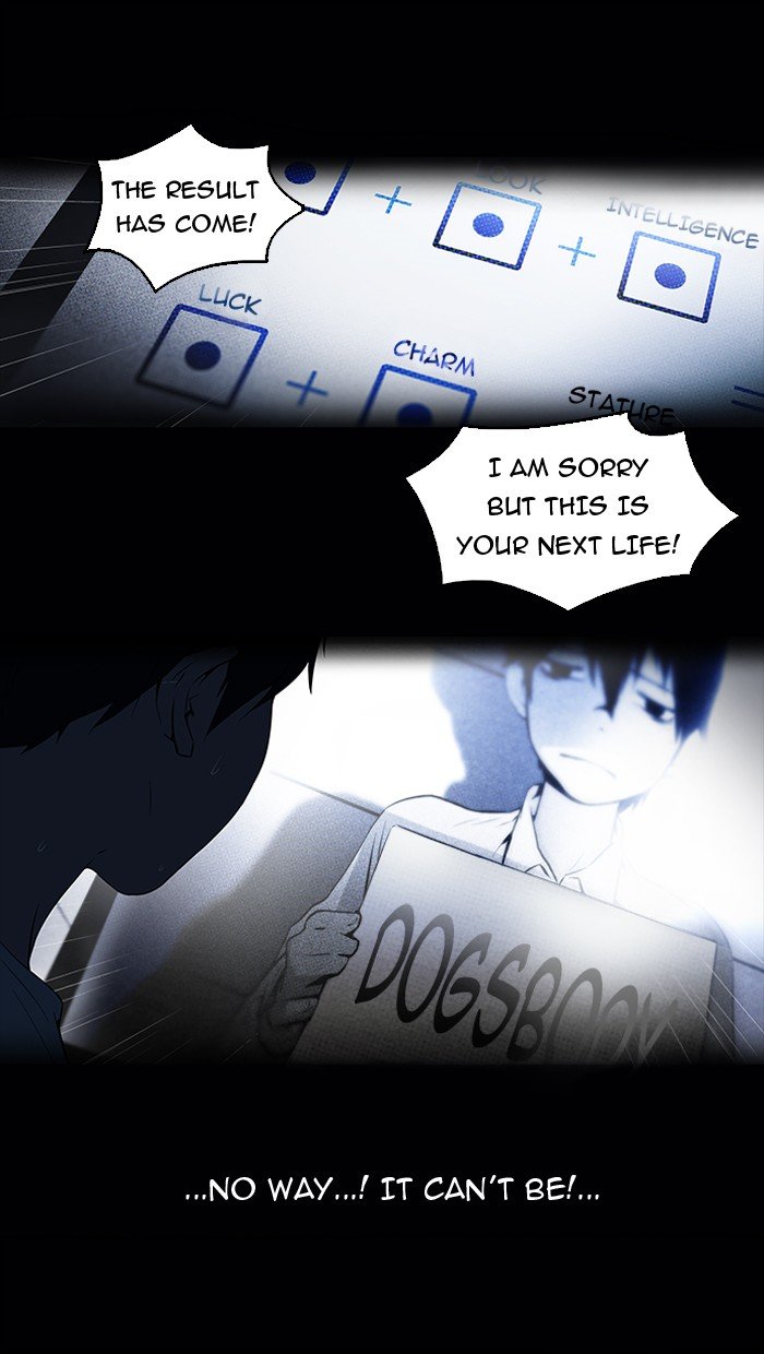 Read Dice en Manga Online