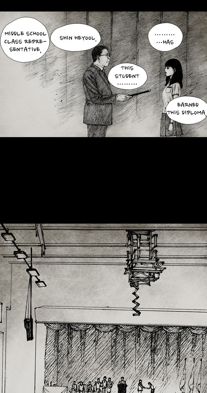 Read Distant Sky en Manga Online