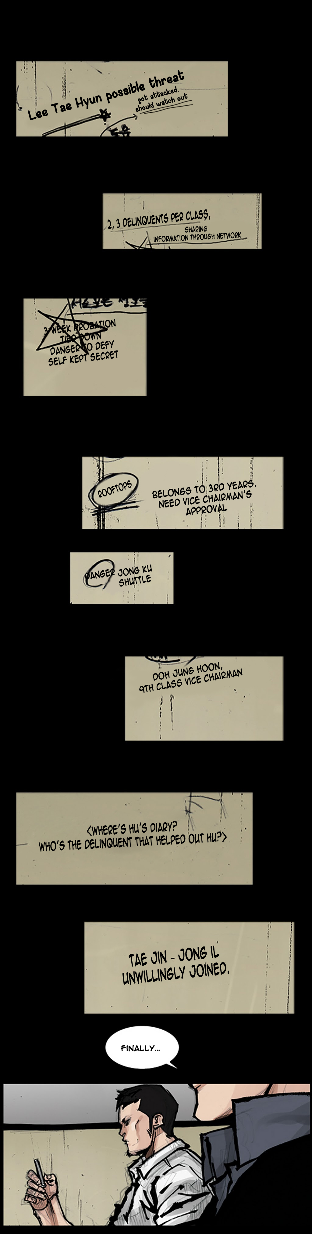 Read Dokgo en Manga Online