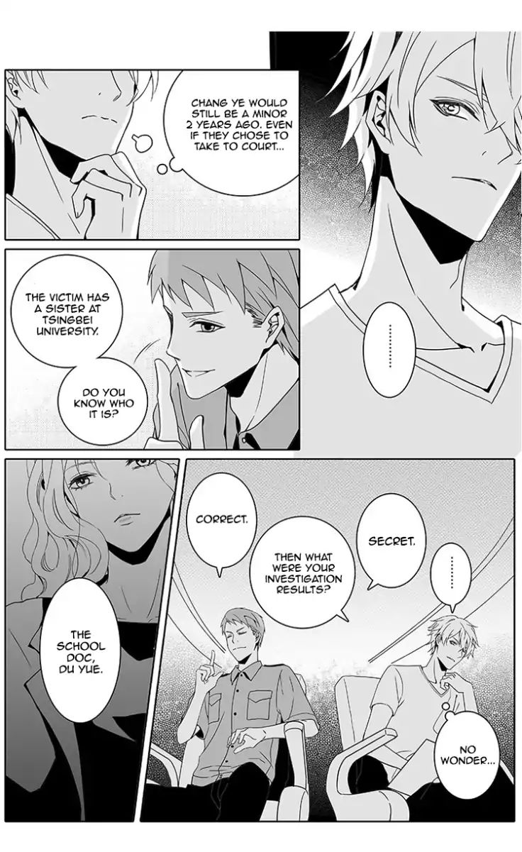 Read Doubt en Manga Online