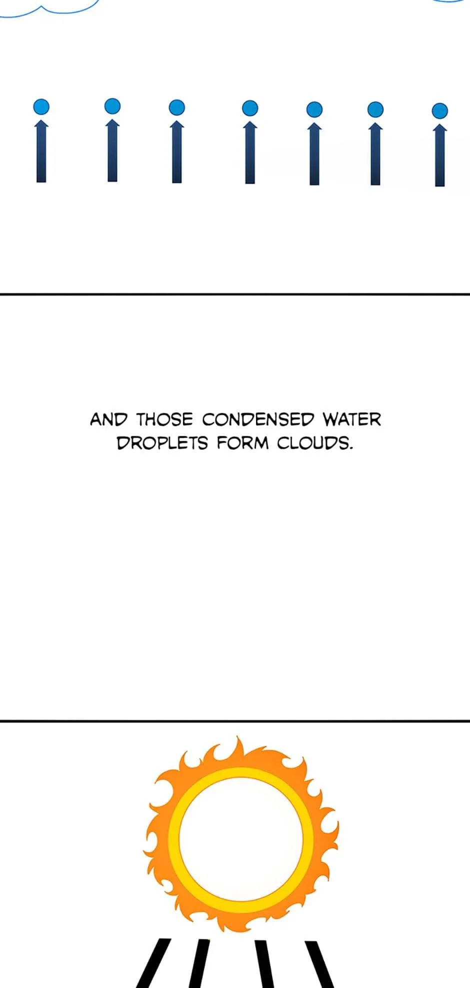 Read Existence en Manga Online