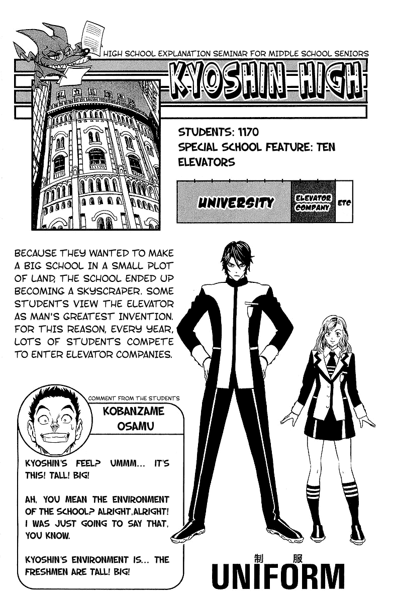 Read Eyeshield 21 en Manga Online