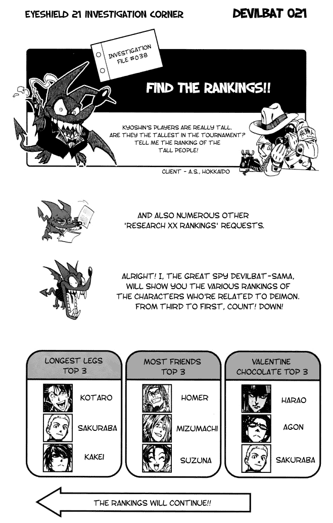 Read Eyeshield 21 en Manga Online