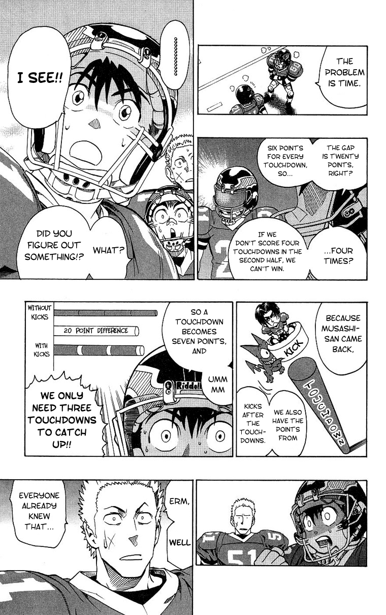 Read Eyeshield 21 en Manga Online
