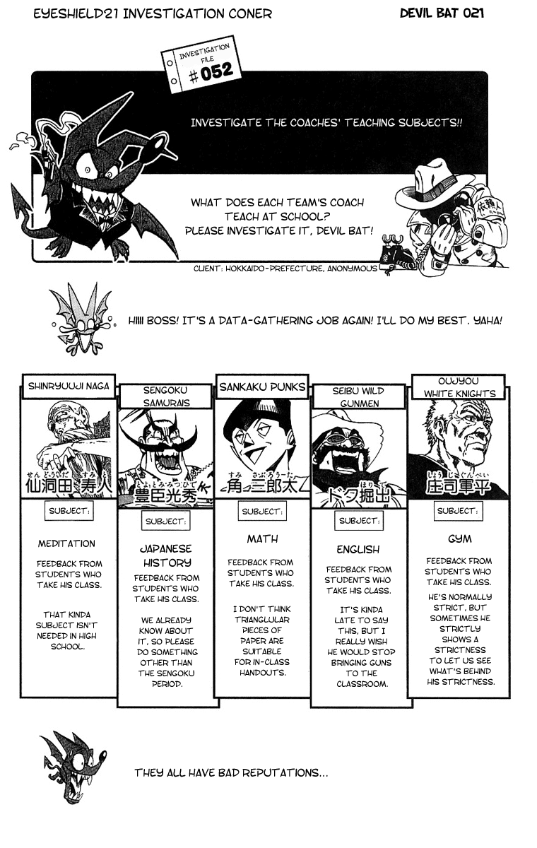 Read Eyeshield 21 en Manga Online