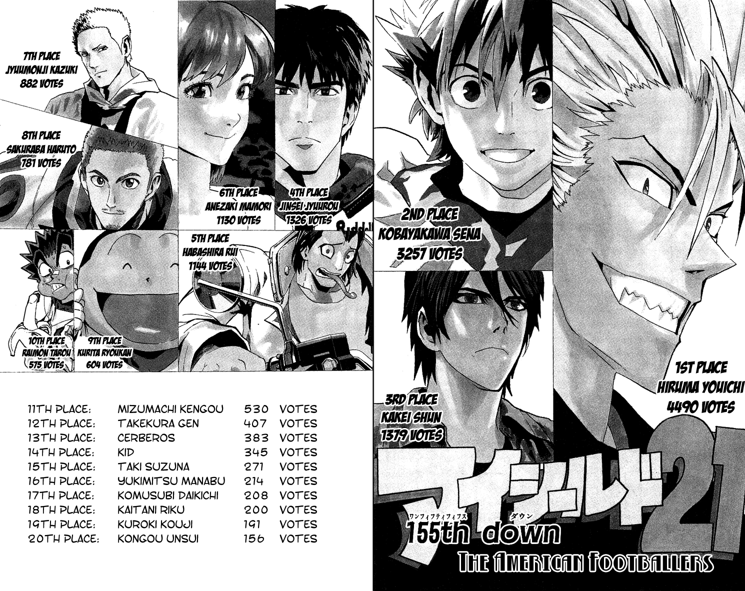 Read Eyeshield 21 en Manga Online
