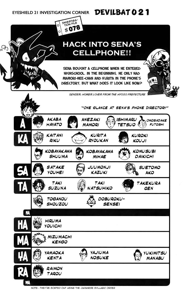 Read Eyeshield 21 en Manga Online