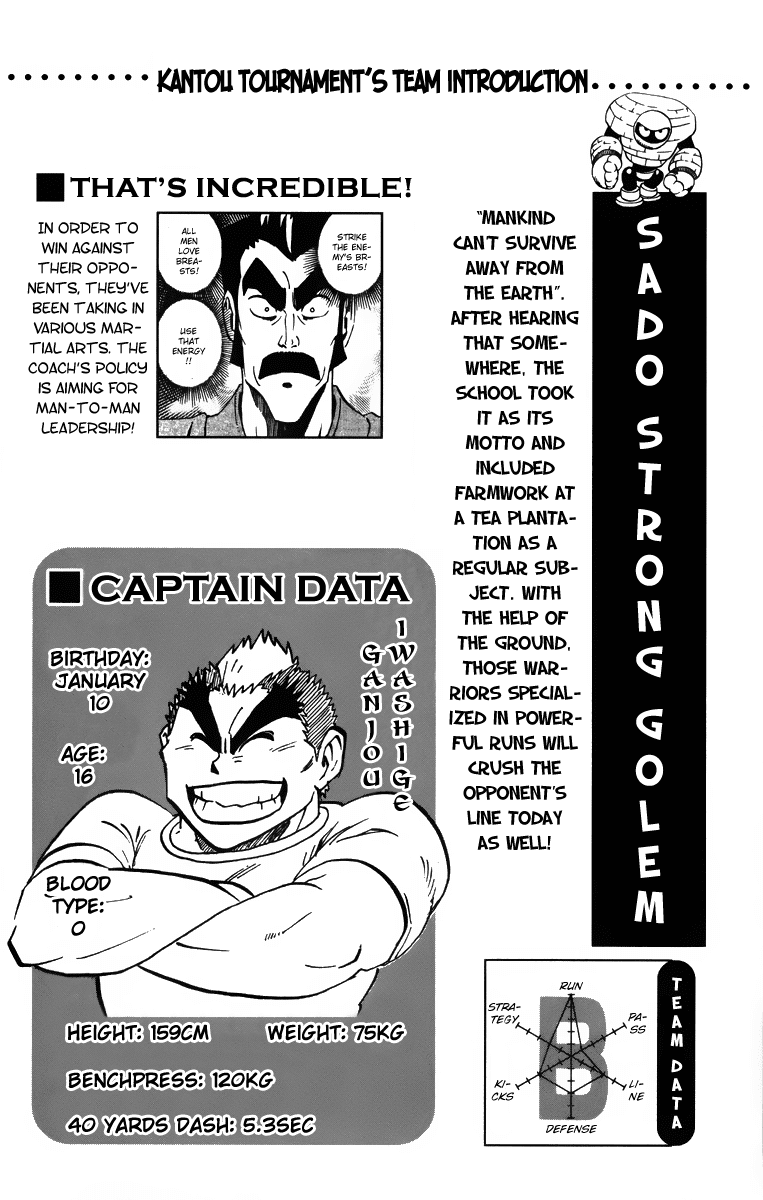 Read Eyeshield 21 en Manga Online