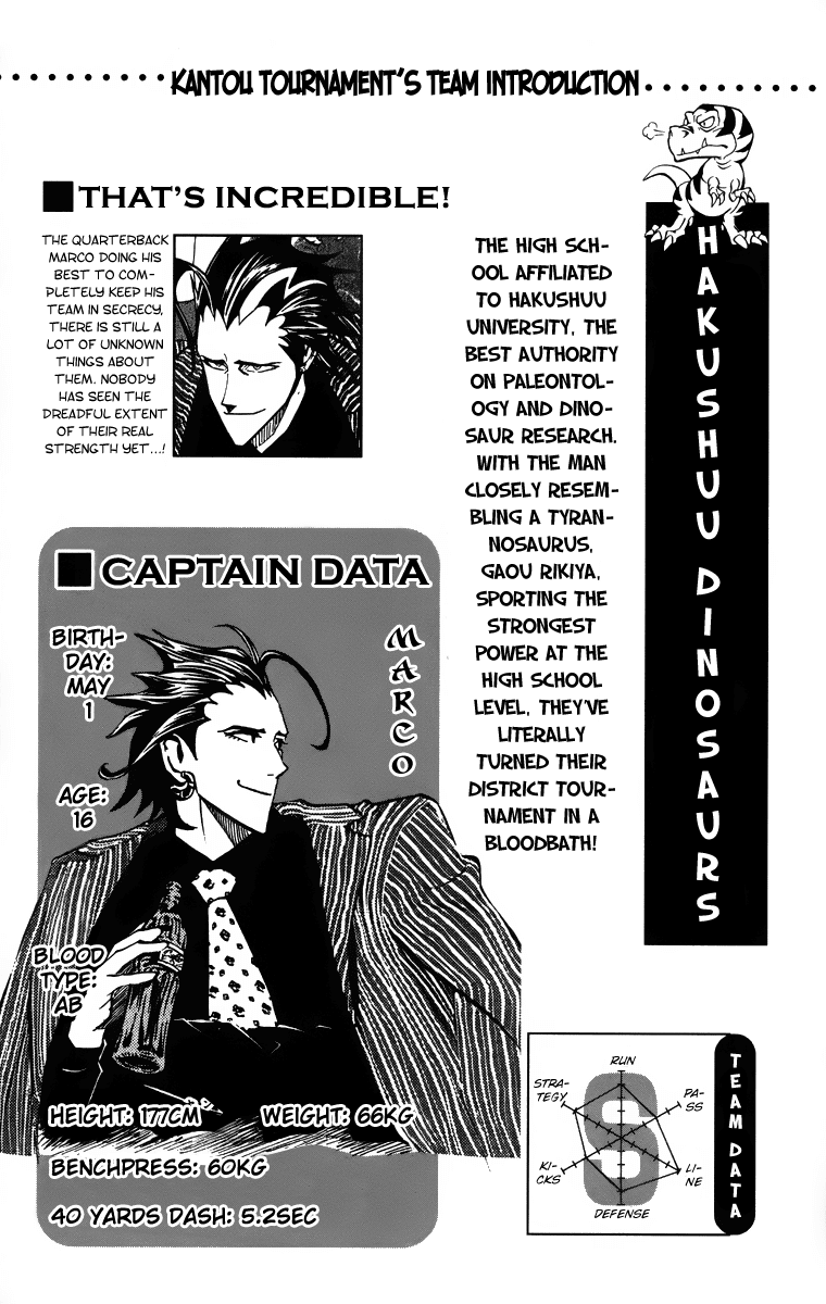 Read Eyeshield 21 en Manga Online