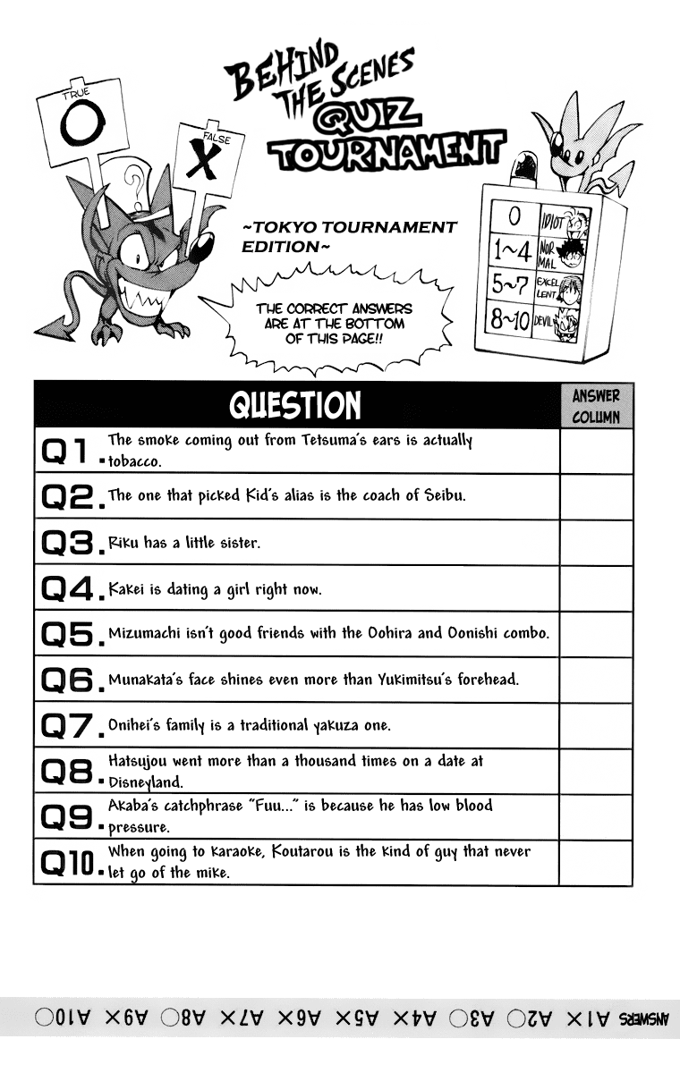 Read Eyeshield 21 en Manga Online