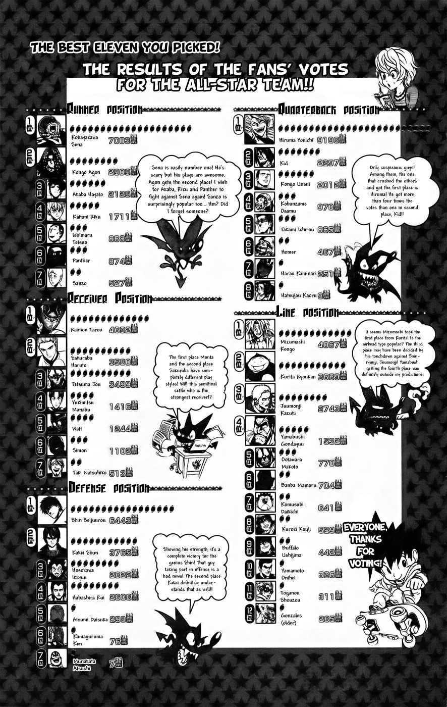 Read Eyeshield 21 en Manga Online