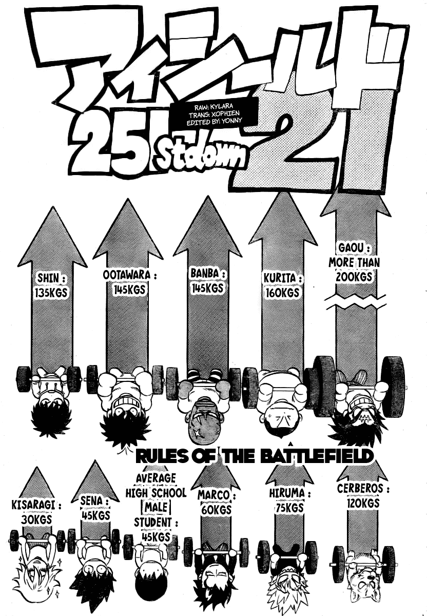 Read Eyeshield 21 en Manga Online