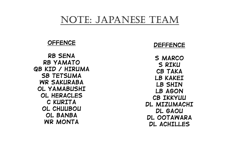 Read Eyeshield 21 en Manga Online