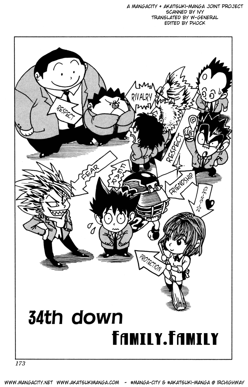 Read Eyeshield 21 en Manga Online