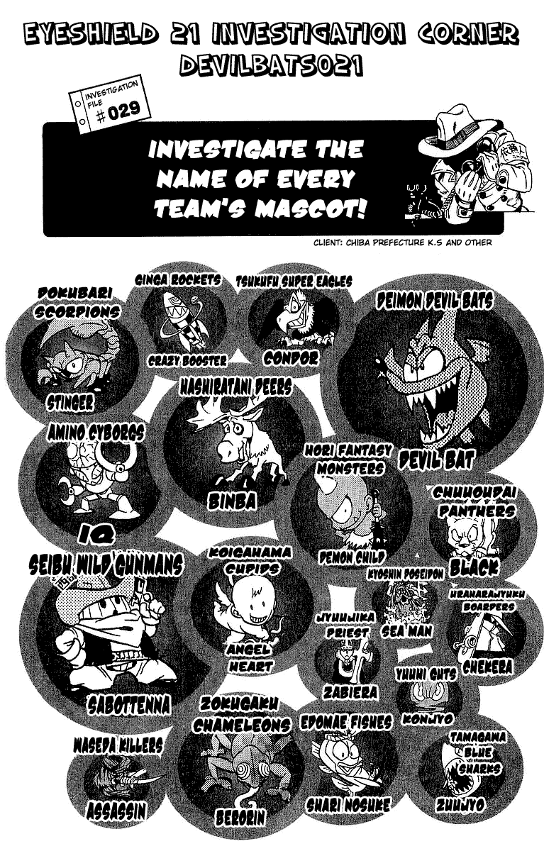 Read Eyeshield 21 en Manga Online