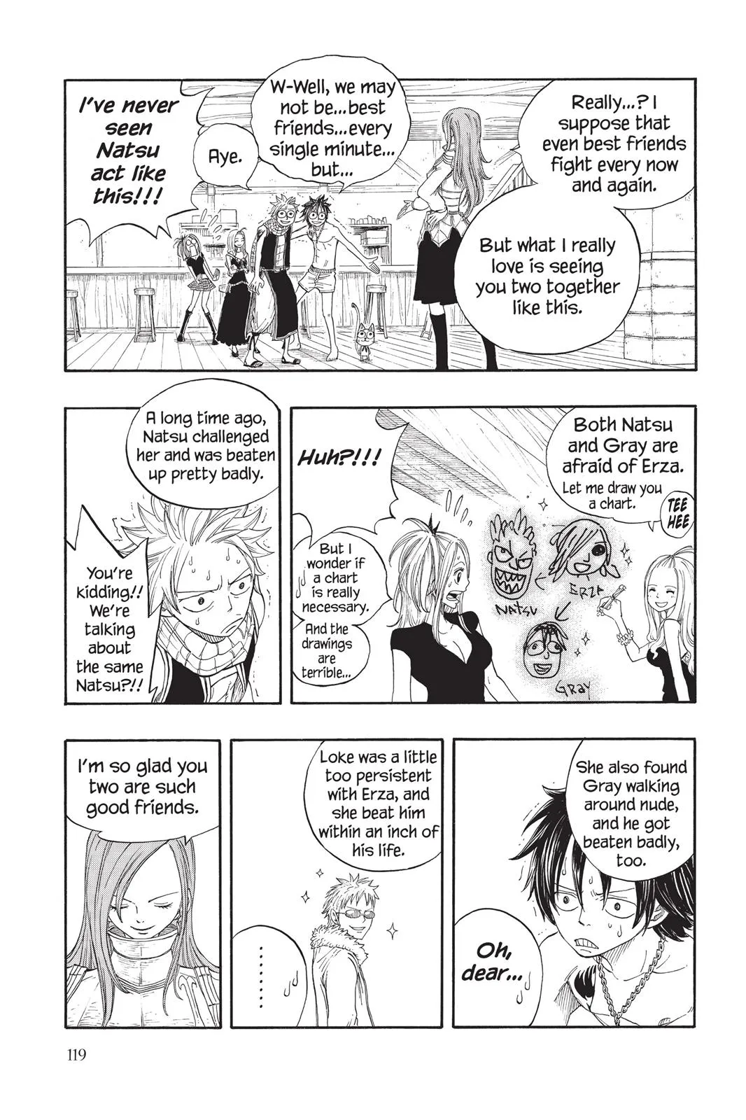 Read Fairy Tail en Manga Online