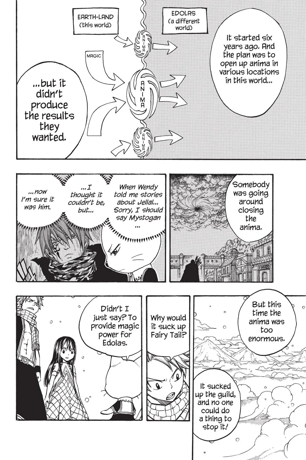 Read Fairy Tail en Manga Online