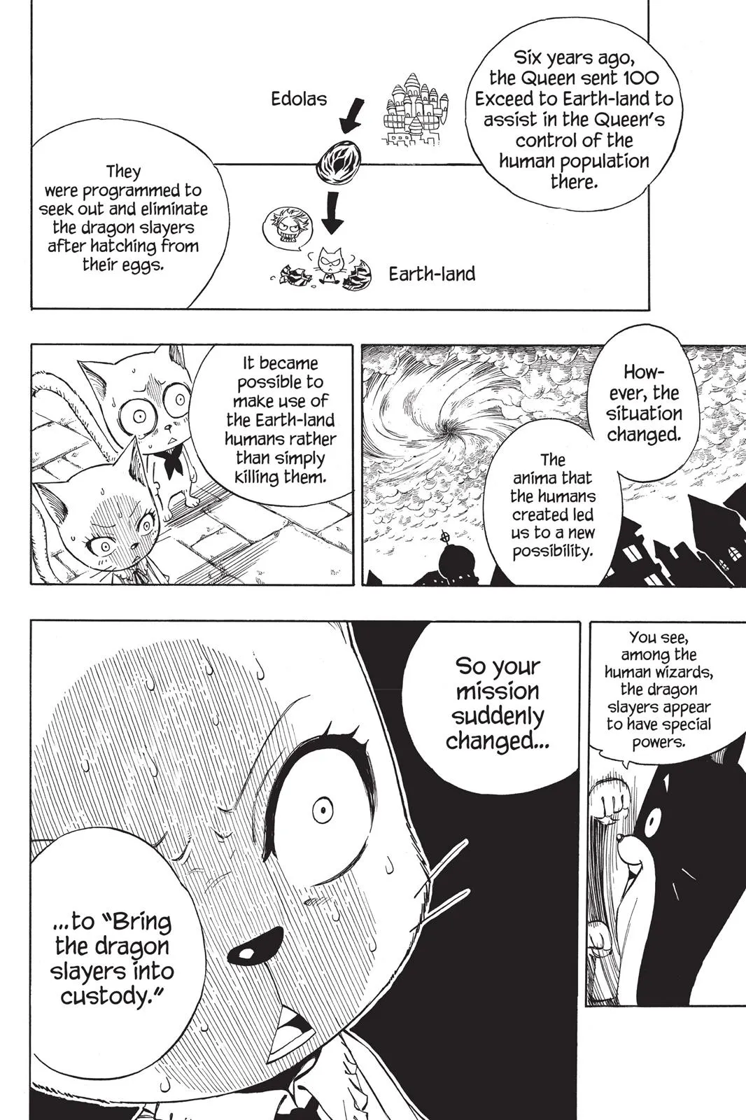 Read Fairy Tail en Manga Online
