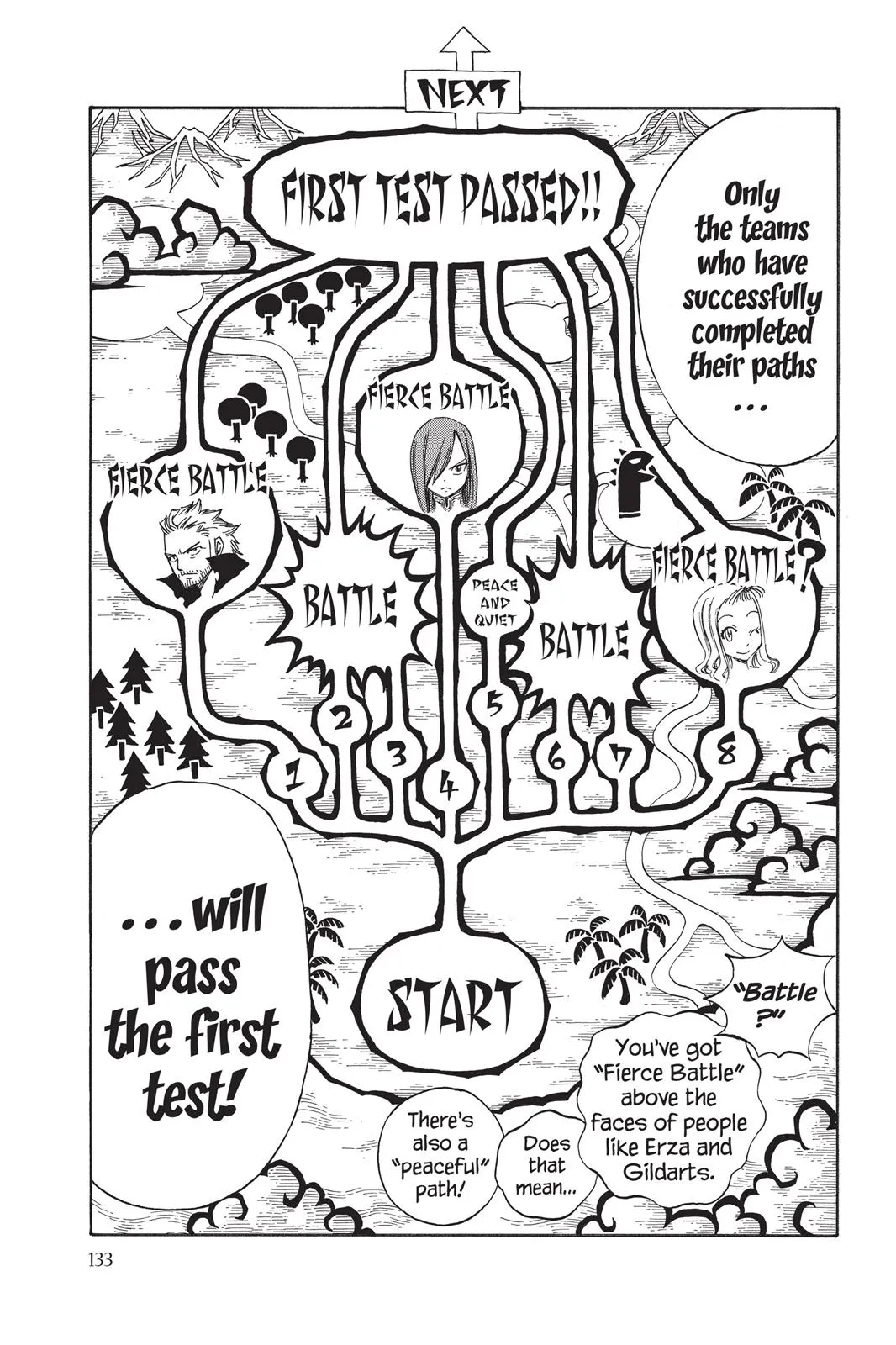 Read Fairy Tail en Manga Online