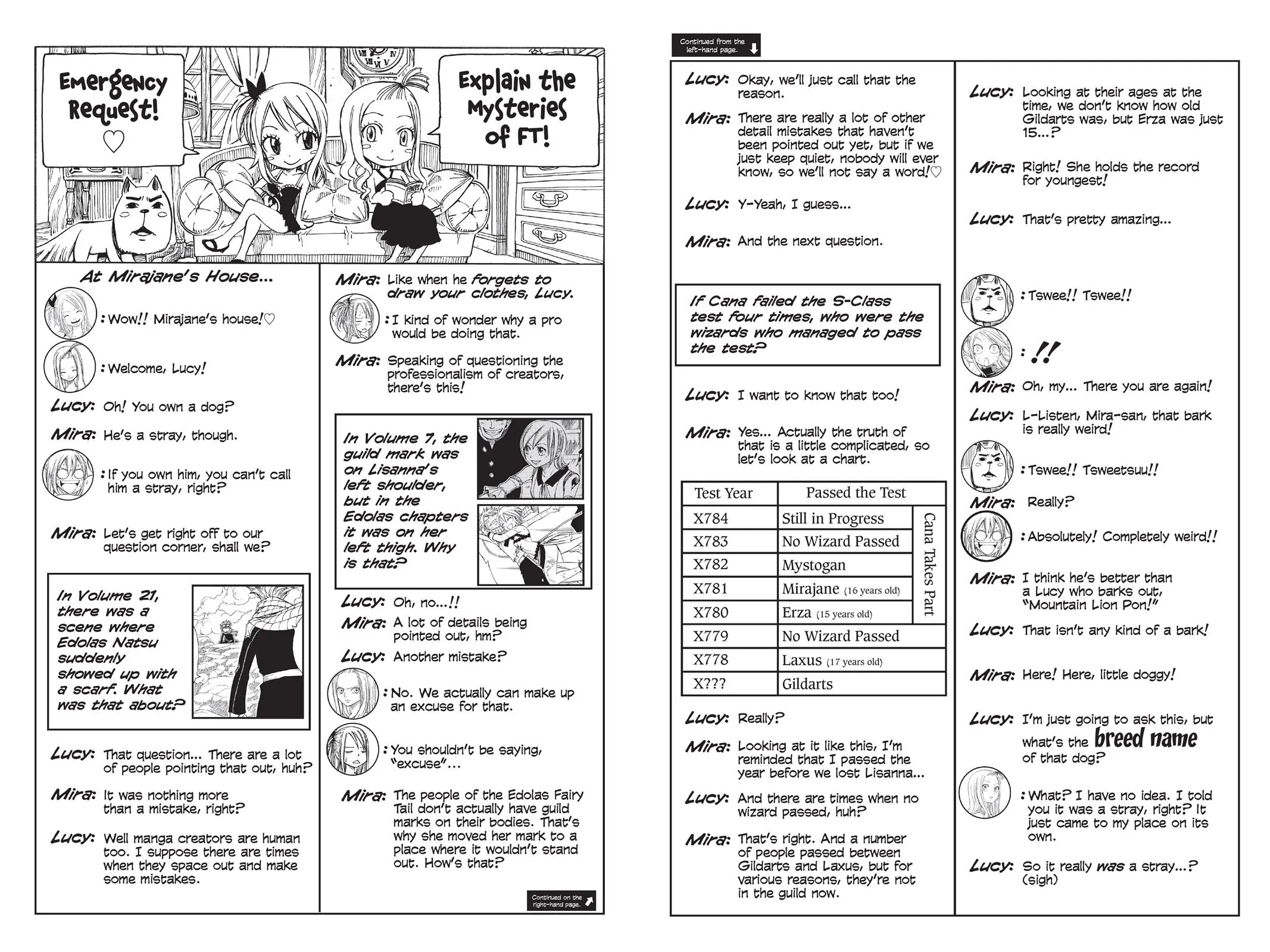 Read Fairy Tail en Manga Online