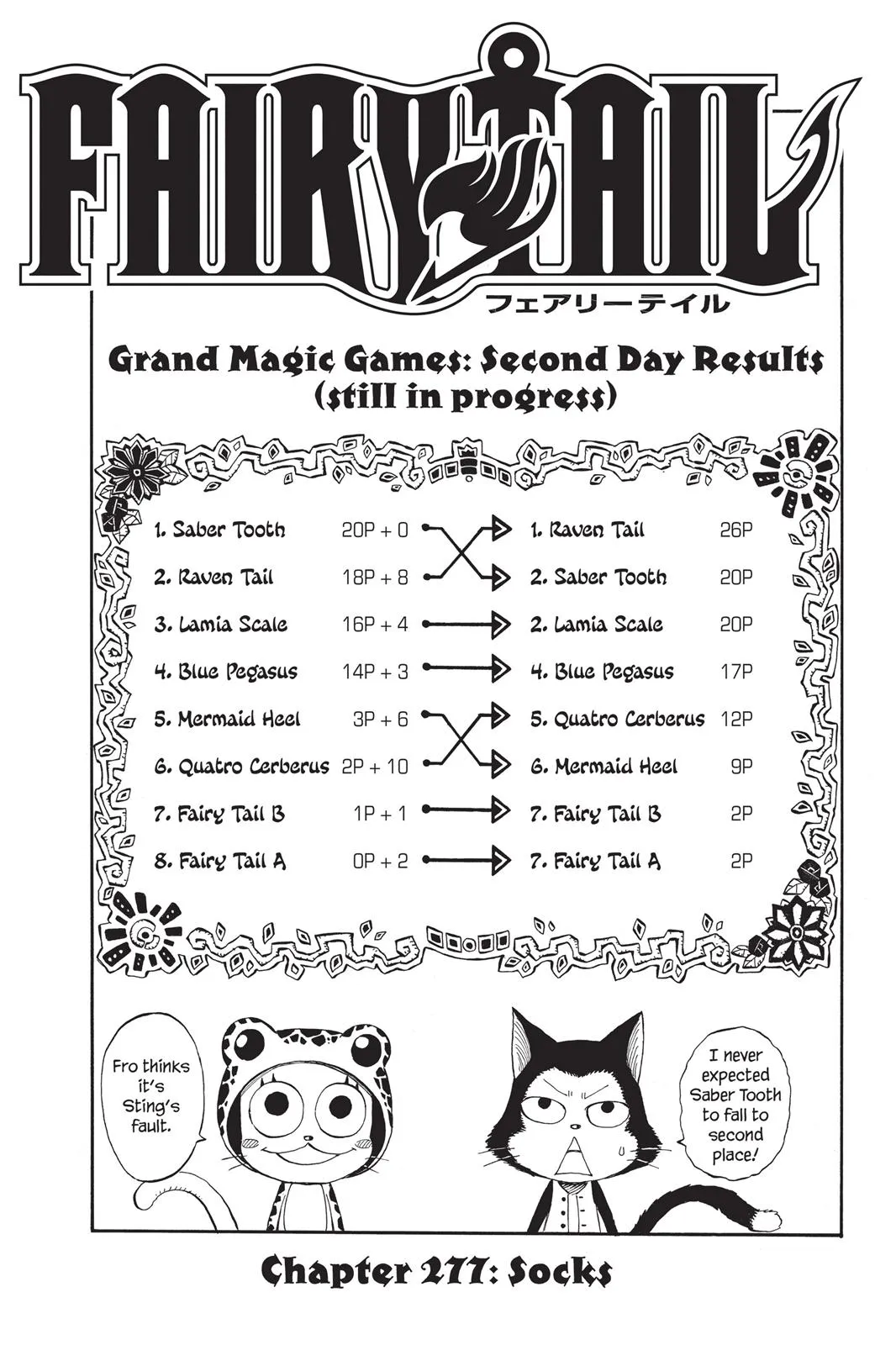 Read Fairy Tail en Manga Online