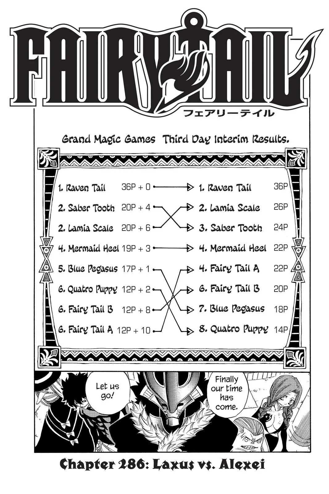 Read Fairy Tail en Manga Online